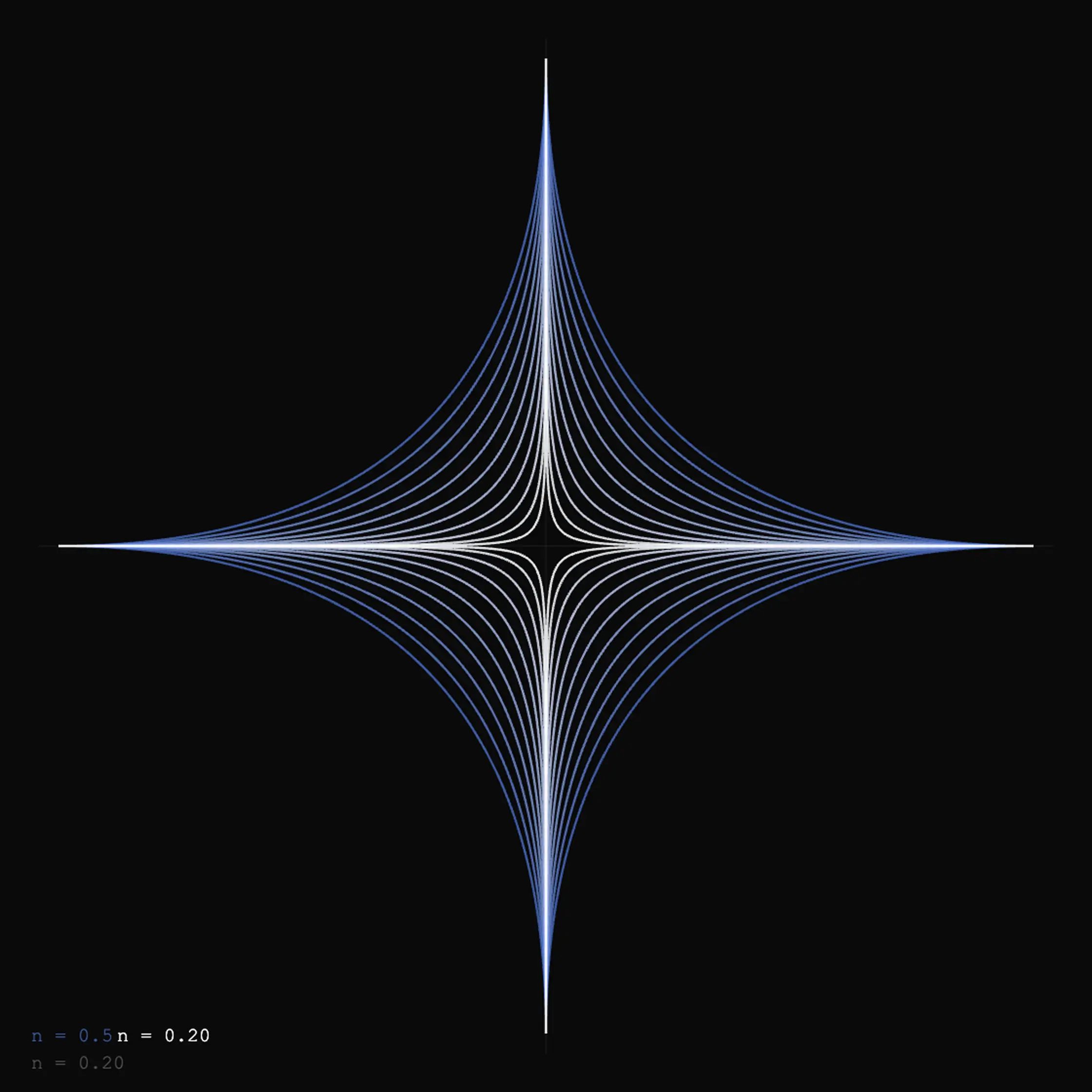 Daniel Lavrano pattern